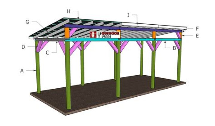 12x20 Wooden Porch Roof Plans PDF – Free Download with Step-by-Step Guide