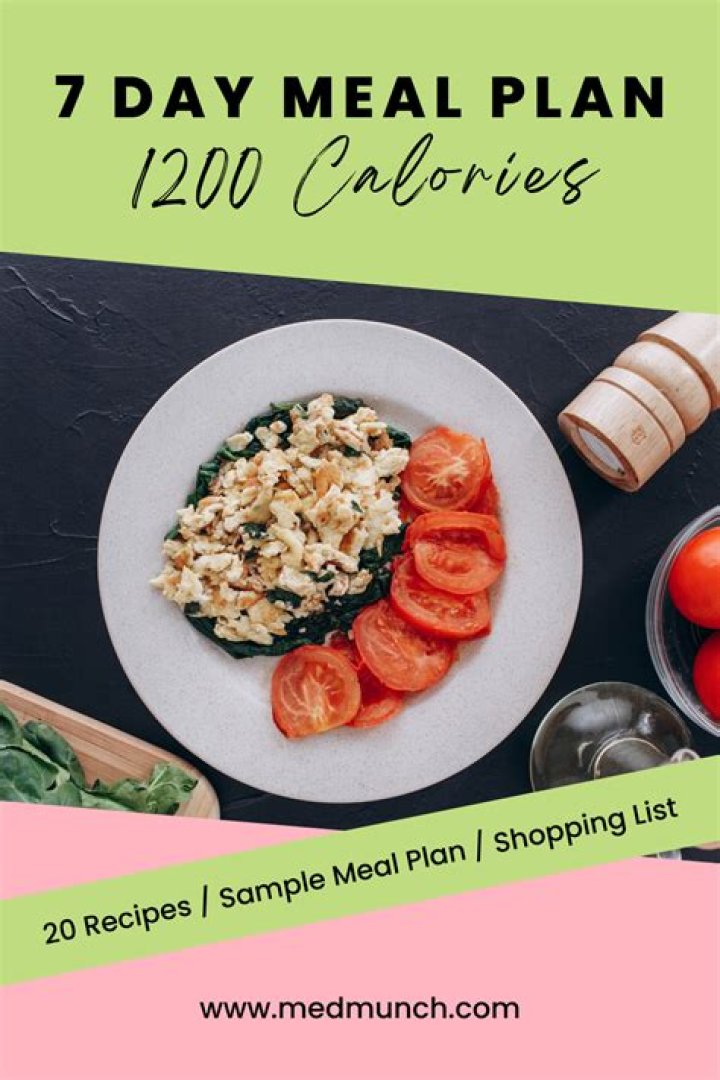 1200-Calorie Mediterranean Diet Meal Plan PDF – Full Meal Guide