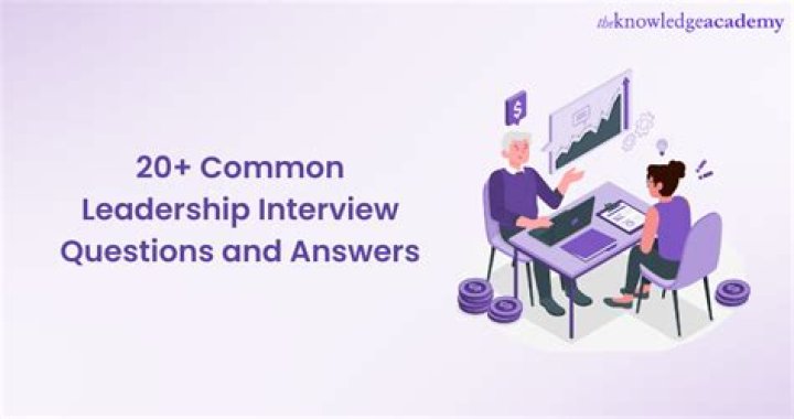 121 Essential Leadership Interview Questions & Answers PDF Guide