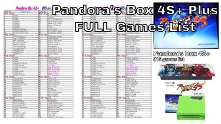 1220 Pandora Box Game List PDF: Complete Guide & Game Strategy