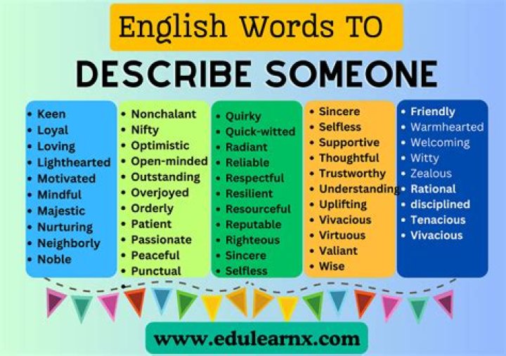 😍 Best words to describe someone you love. 25 Special Words To Describe
