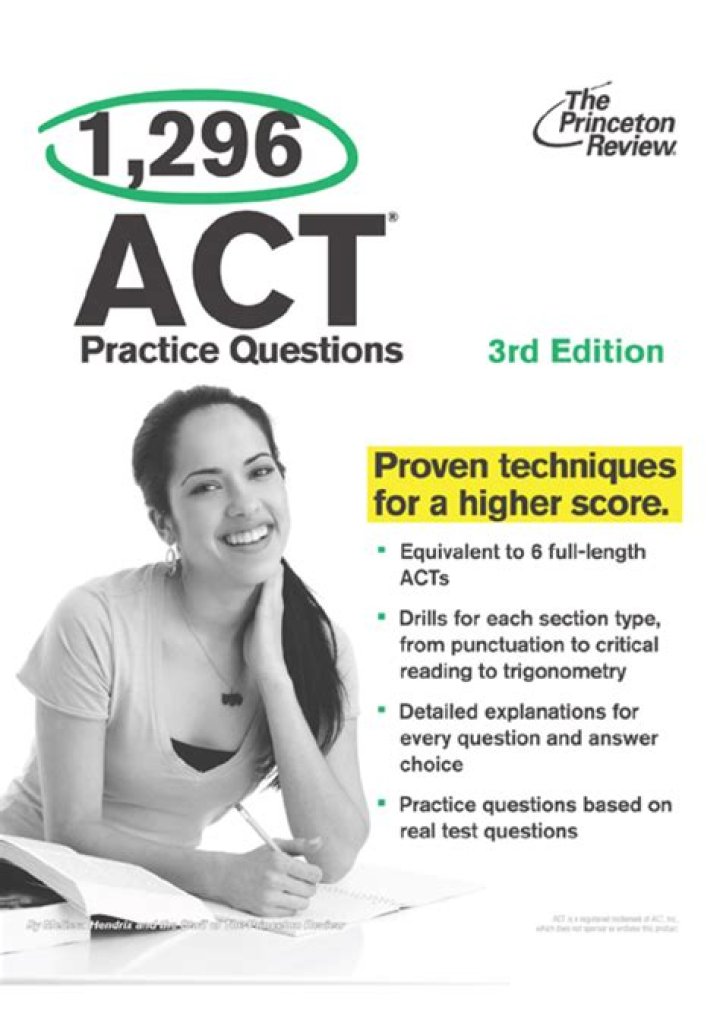 1296 Act Practice Questions PDF Download – Instant Prep Guide