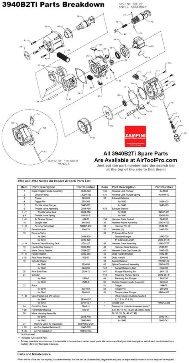 12av656q711 Parts List PDF – Complete Assembly Guide