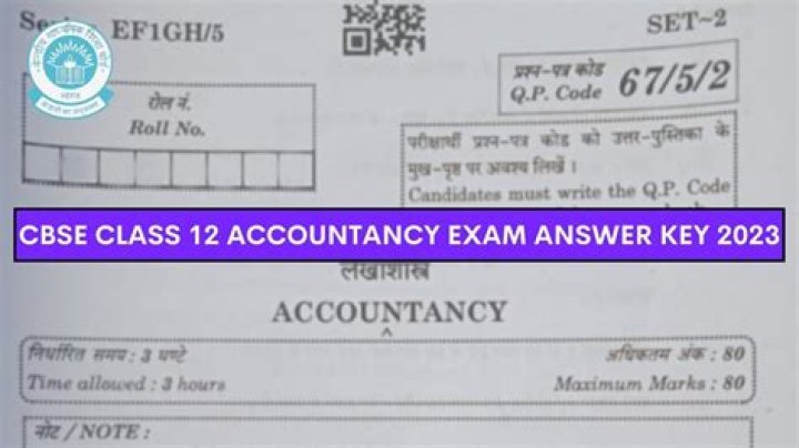12th Accountancy Objective Questions & Answers PDF – Perfect Exam Revision