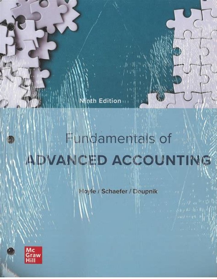 12th Edition Fundamentals of Advanced Accounting Test Bank PDF