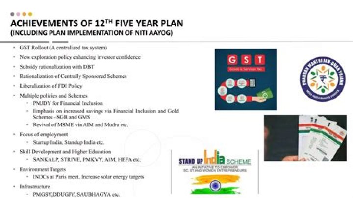 12th Five Year Plan Achievements PDF: Key Successes & Key Outcomes