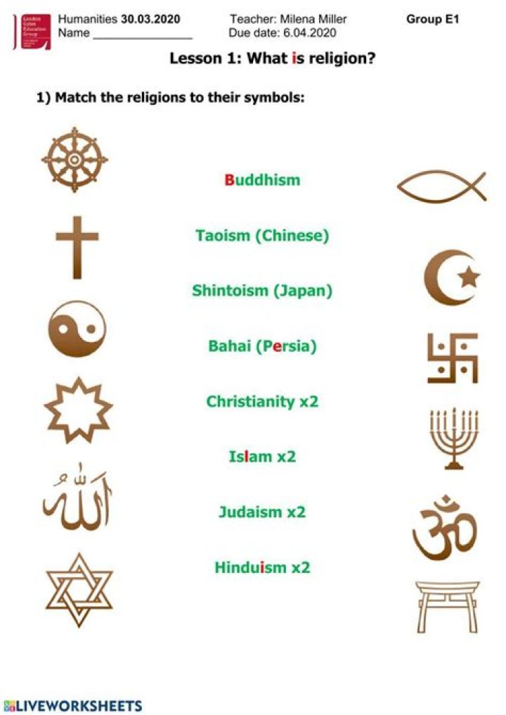 12th Grade World Religion Worksheet PDF for Students