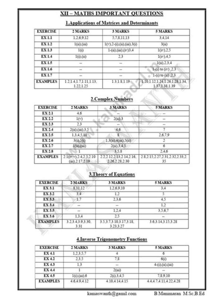 12th Class Maths Important Questions PDF – Crack Exam Success