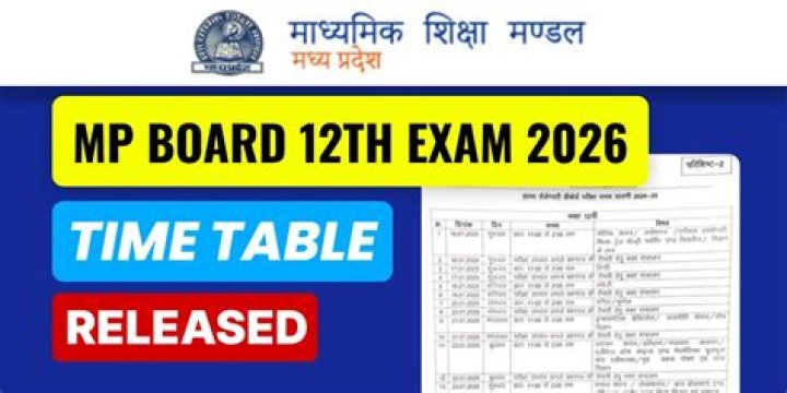12th MP Board Exam Question Papers 2018 PDF – Download Official Solved Papers