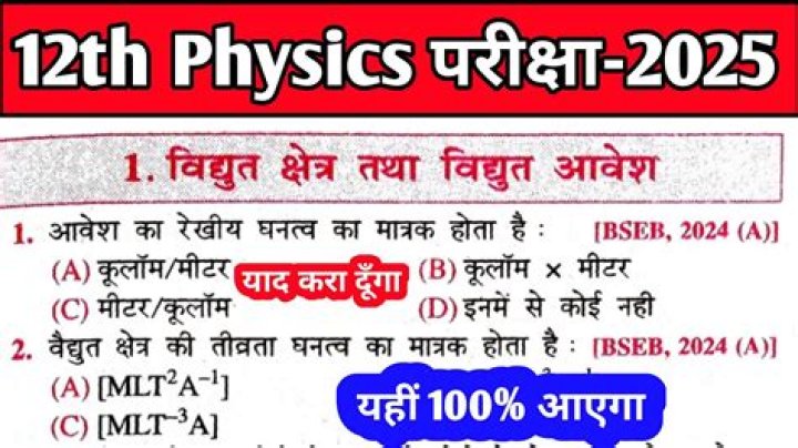 12th Physics Objective Questions & Answers in Hindi 2020 PDF – Free Download