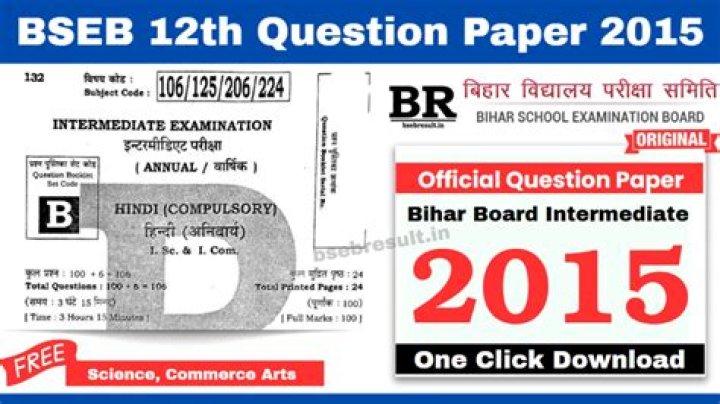 12th Question Paper 2015 PDF Download – Download Here