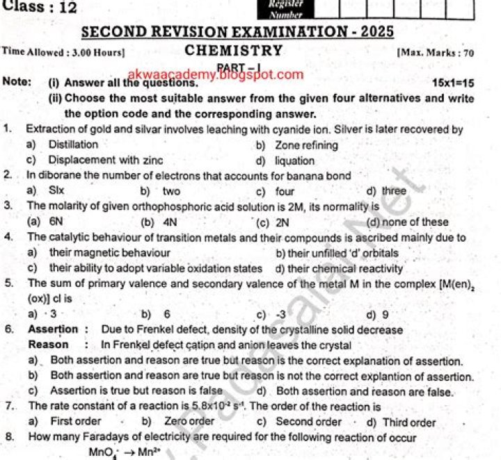 12th Question Paper PDF Download – Official Exam Solved Papers