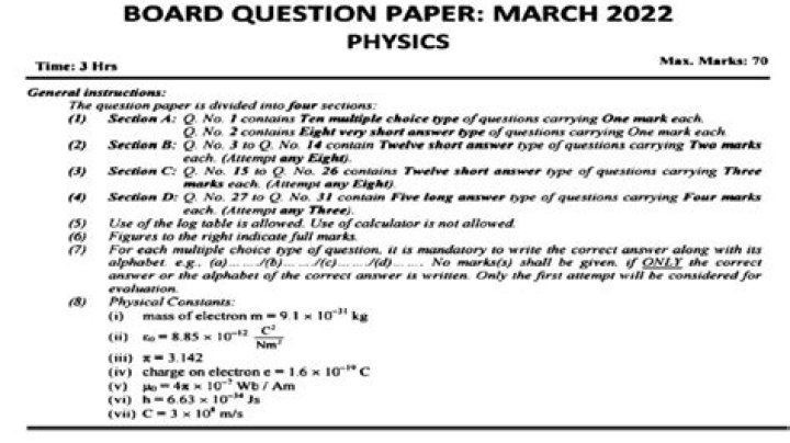 Free 12th Science Question Papers Maharashtra Board PDF Download