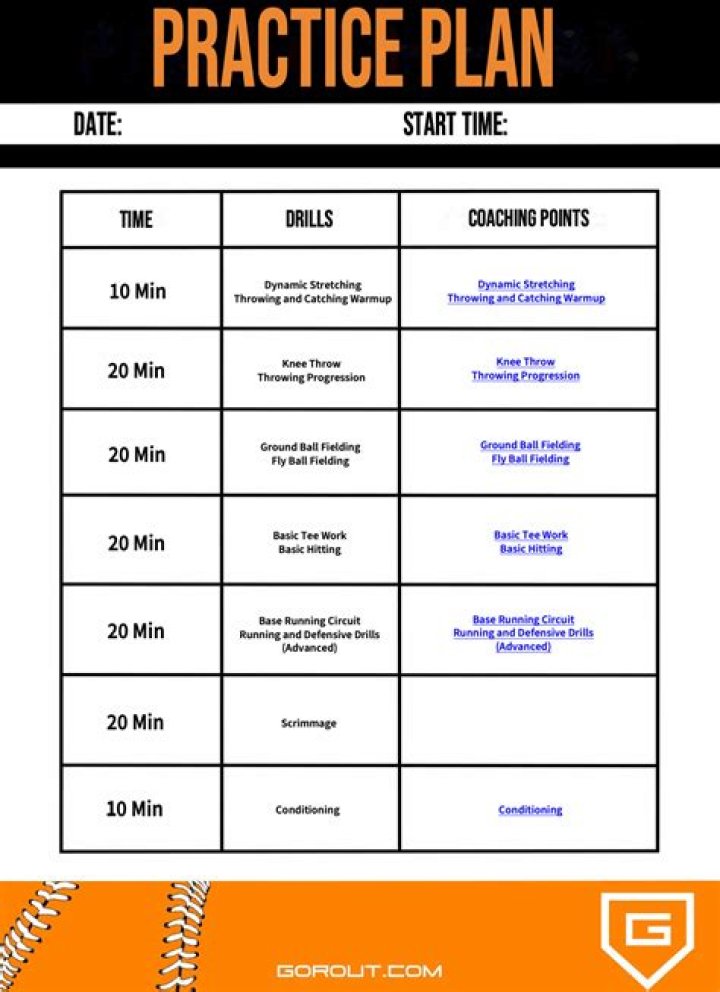 12U Softball Practice Plans PDF – Game-Ready Training Guide