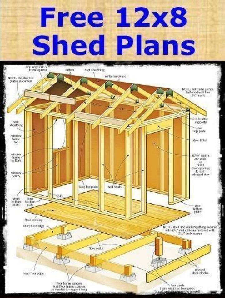 12x8 Shed Plans PDF – Build Your Small Workshop Fast