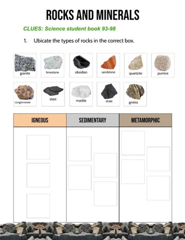 13.1 Minerals and Rocks Worksheet Answers PDF – Complete Study Guide