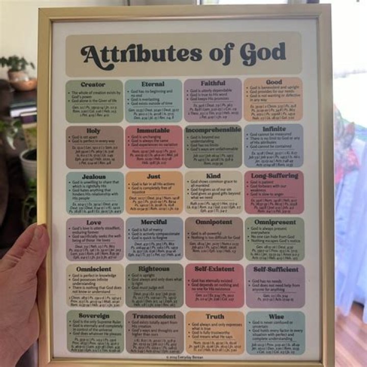 13 Attributes of God: Key List PDF for Spiritual Insight