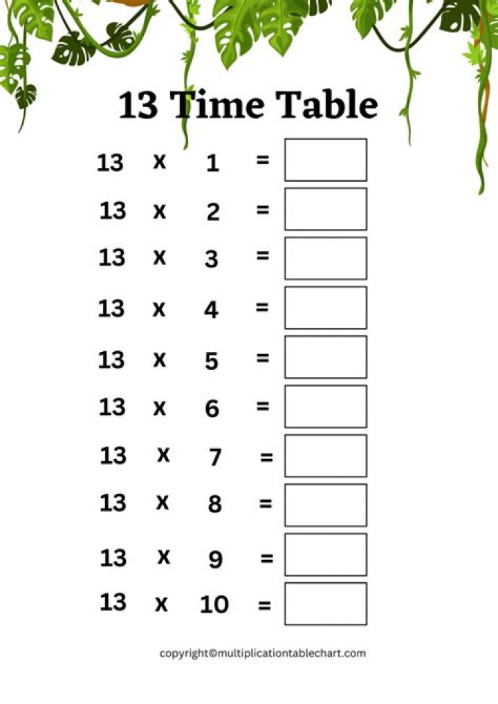 13 Times Table Worksheet PDF – Perfect for Homework & Classroom Use