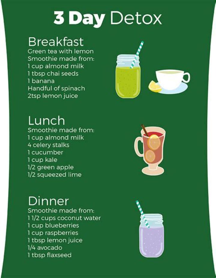 14-Day Detox Plan PDF: Clear Your System in 14 Days