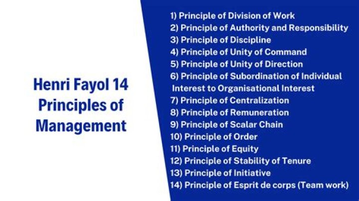 14 General Principles of Management PDF – Expert Study Guide