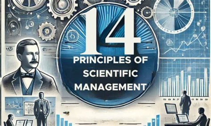 14 Principles of Scientific Management by Frederick Taylor: Key Insights PDF