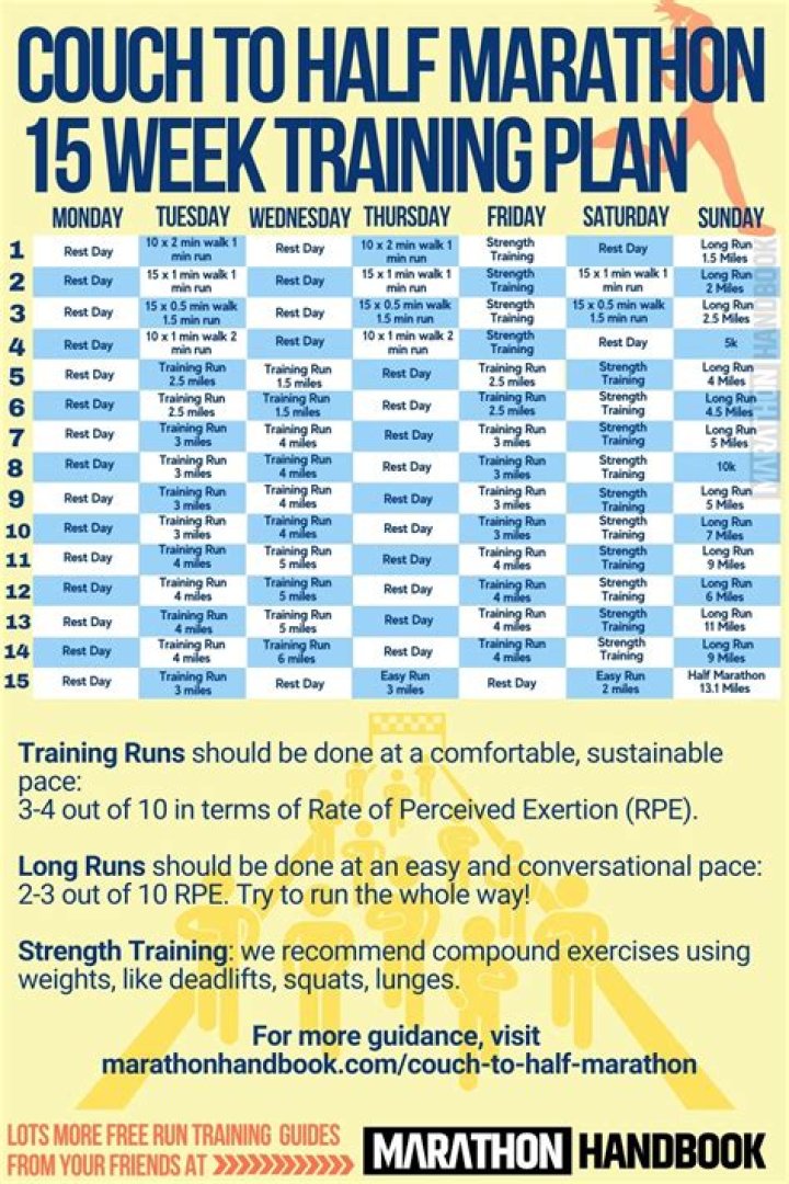 14-Week Half Marathon Training Plan PDF: Train Smart & Finish Strong