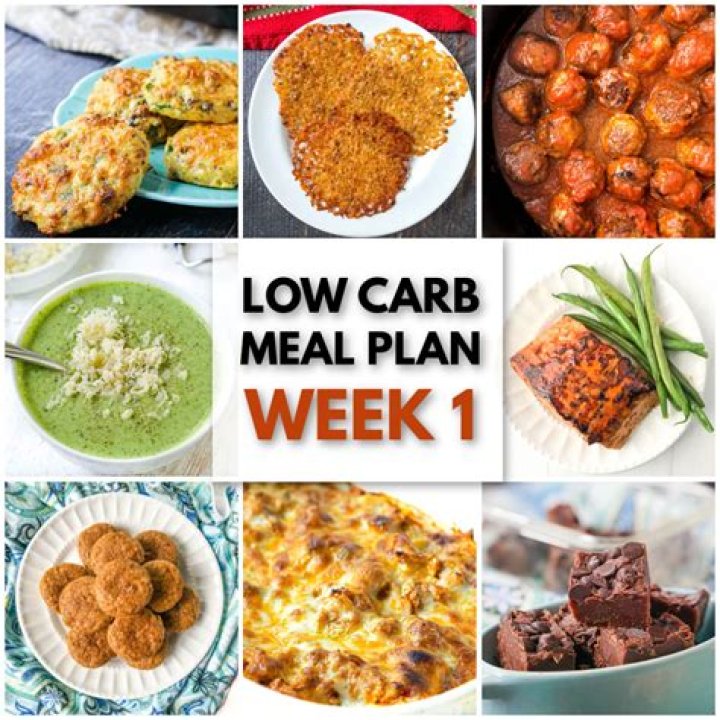 1400 Calorie Low Carb Meal Plan PDF – Save Time & Track Your Diet