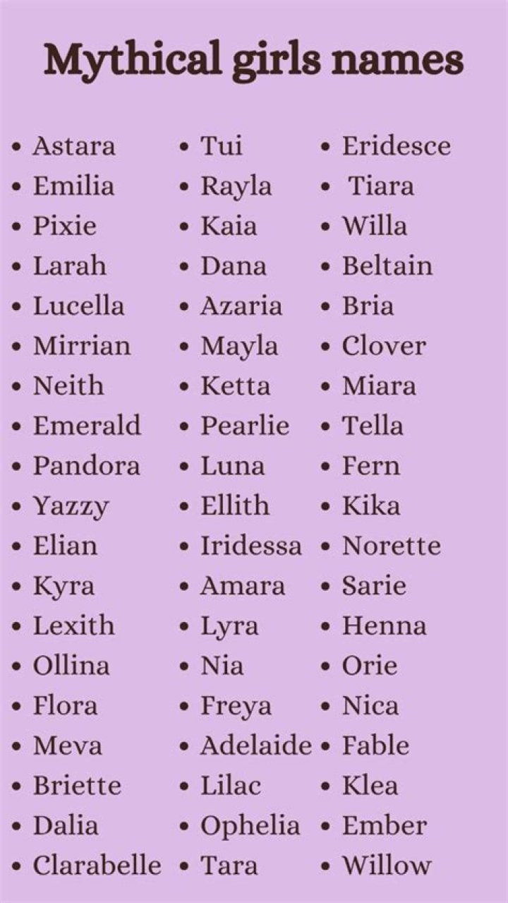 1400+ Unique Female Mythical Names Ideas