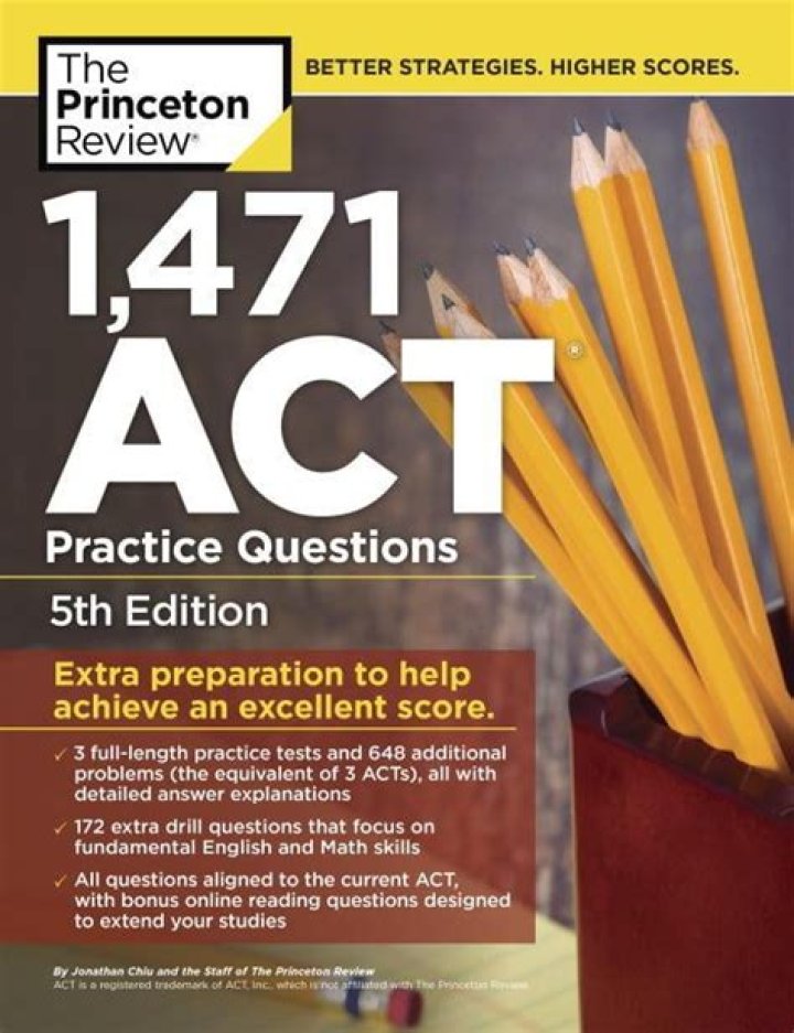 1471 Act Practice Questions PDF – Download Free Exam Prep