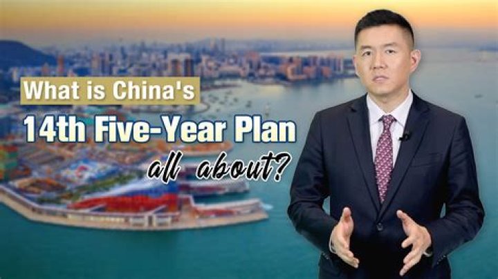 14th Five Year Plan China PDF: Key Insights & Analysis