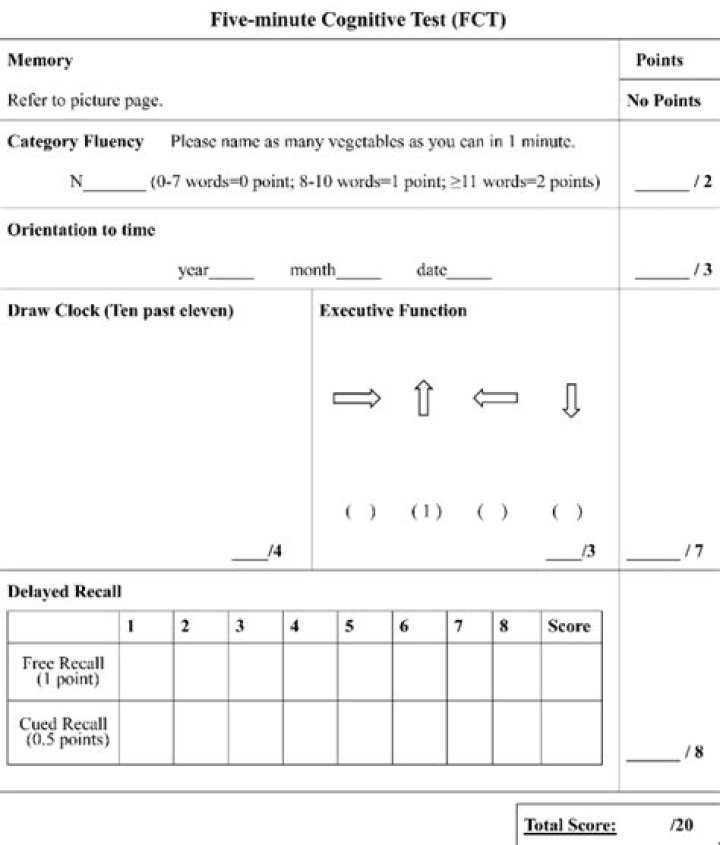 15-Minute Cognitive Test for Dementia – Free PDF Screening Tool