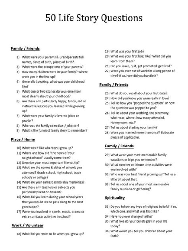 150 Life Story Questions PDF: Discover Your Journey Through 150 Powerful Prompts