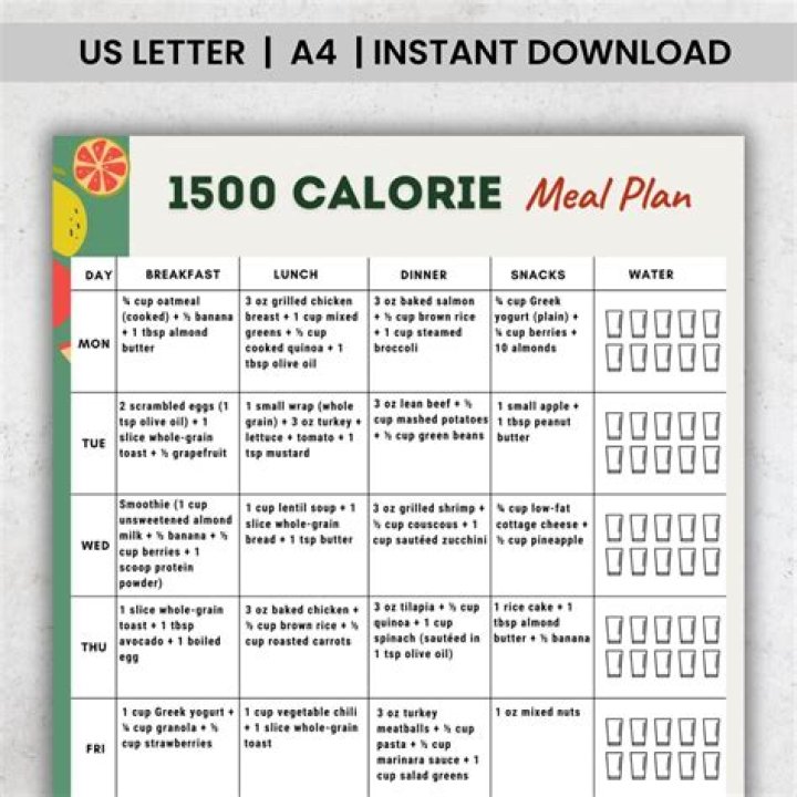 1500-Calorie Bodybuilding Meal Plan PDF for Muscle Gain