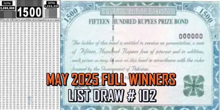1500-Prize Bond List 2018 – May 15 PDF Download