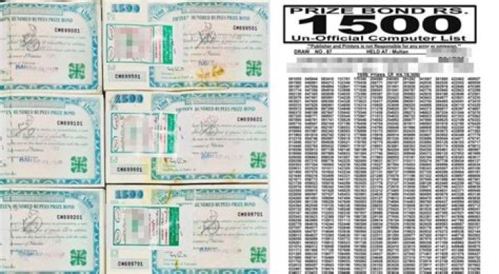 1500-Prize Bond List 2019 PDF – Access Official Document