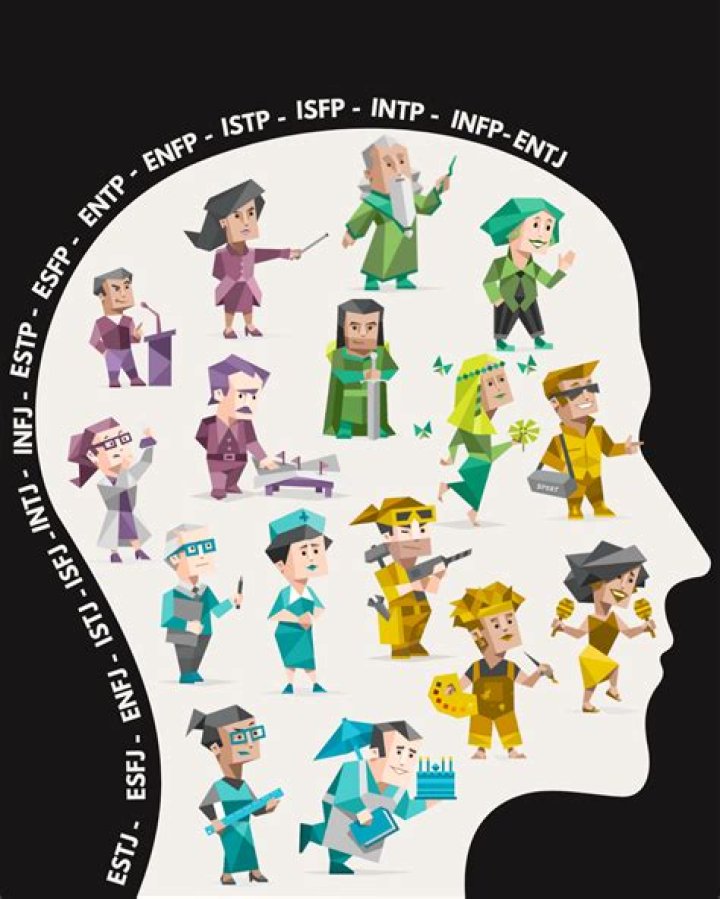 Free 16 Personality Test for Kids PDF – Easy & Fun Self-Discovery