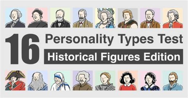 Free 16 Personality Types Test PDF: Discover Your Myers-Briggs Type