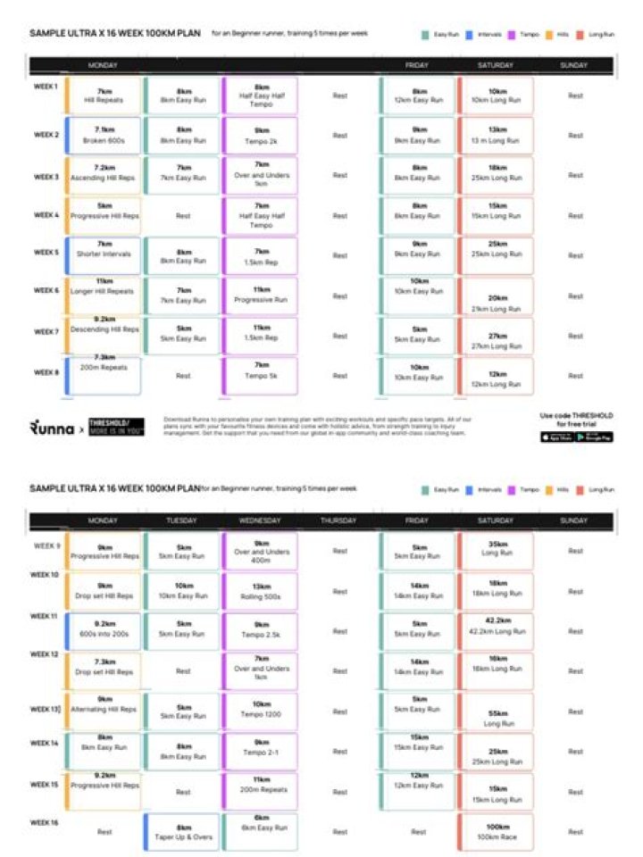 16-Week 100km Training Plan PDF – Build Endurance & Speed in Just 16 Weeks