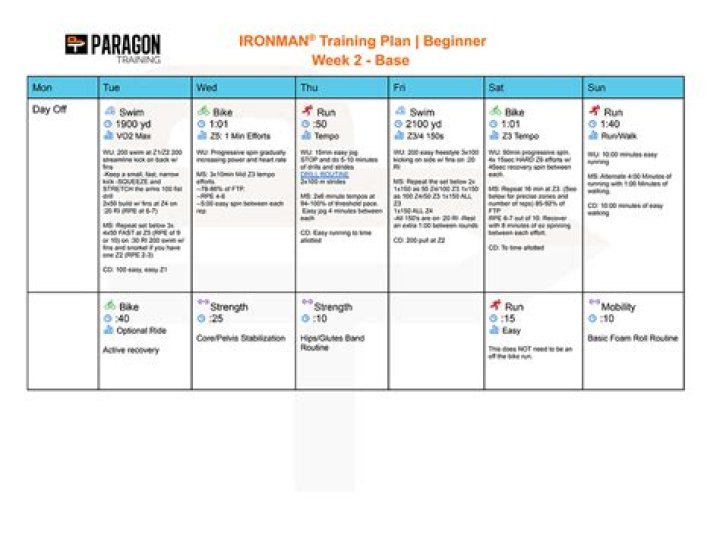 16-Week Ironman Training Plan PDF – Complete Guide