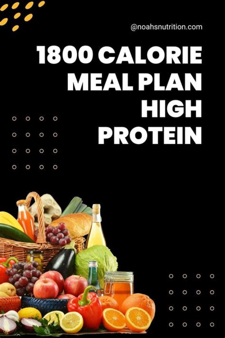 1600 Calorie High-Protein Meal Plan PDF – Free Download