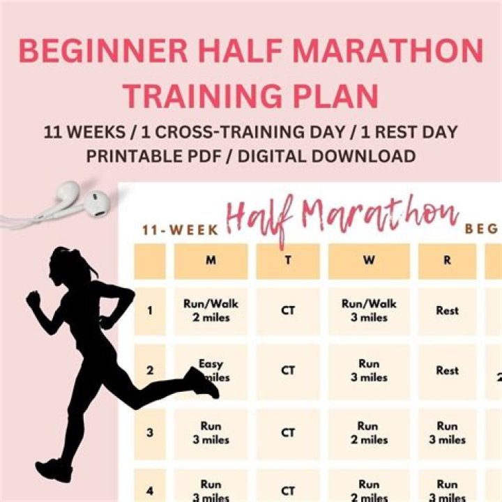 1600 Mètre Entraînement Plan PDF en Hindi – Entraînez Votre Vitesse