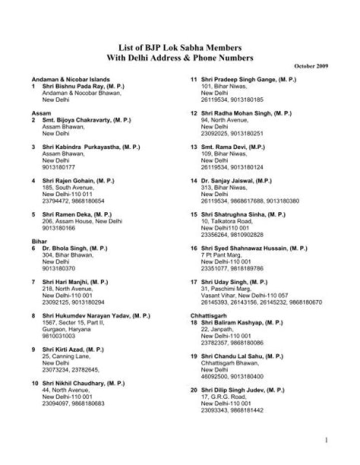 16th Lok Sabha Members List PDF – Complete Candidates & Tenure Details