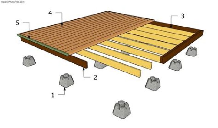 16x16 Floating Deck Plans PDF – Easy DIY Construction Guide