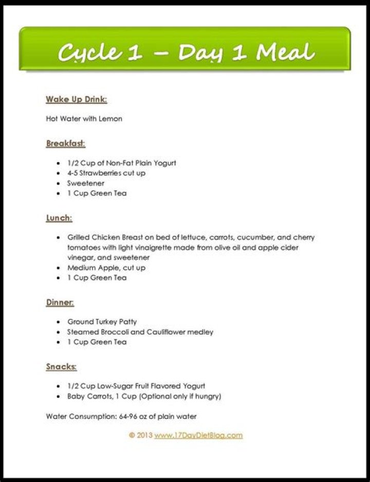 17-Day Diet Meal Plan PDF for Quick Weight Loss