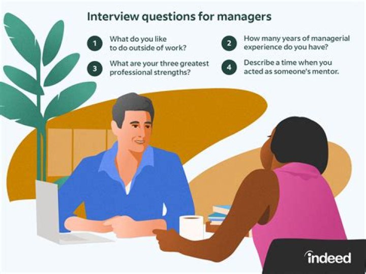 17 Tricky Interview Questions You Need to Know (PDF)