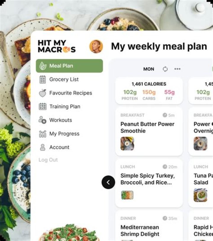 1700 Calorie Meal Plan PDF for Weight Management