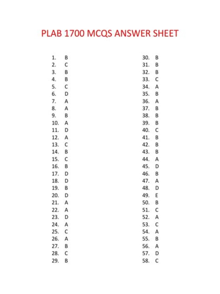 1700 Questions for PLAB 1 PDF – Full Practice Test