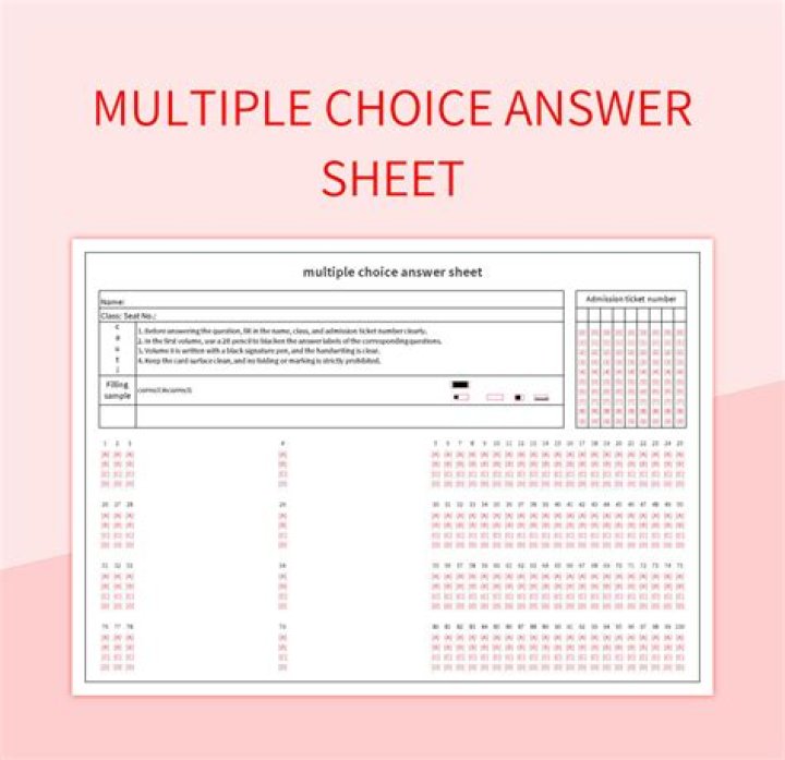 175 Multiple Choice Java Questions in PDF Format