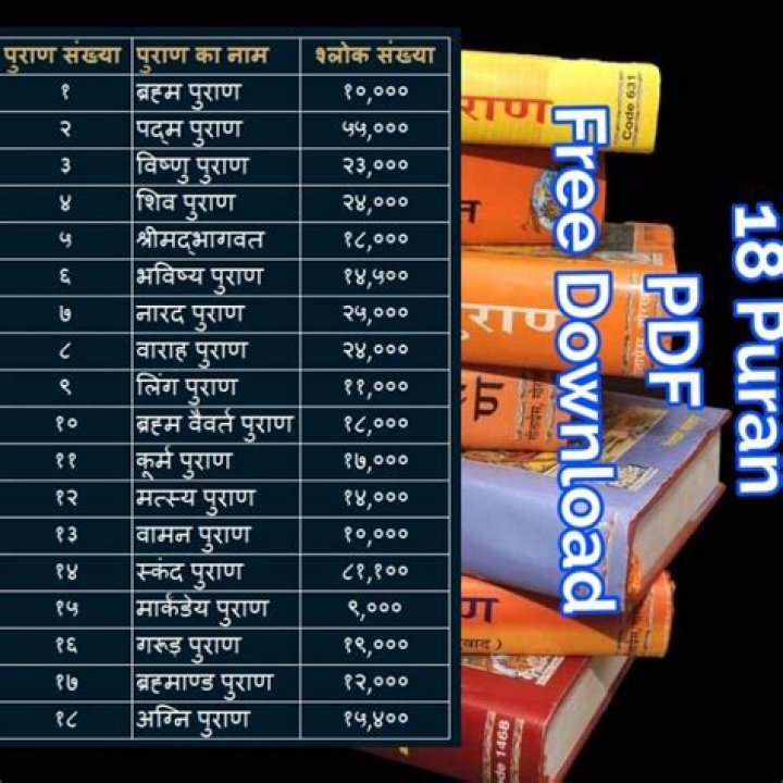 18 Puranas List in Hindi PDF – Download Complete Sacred Texts Now