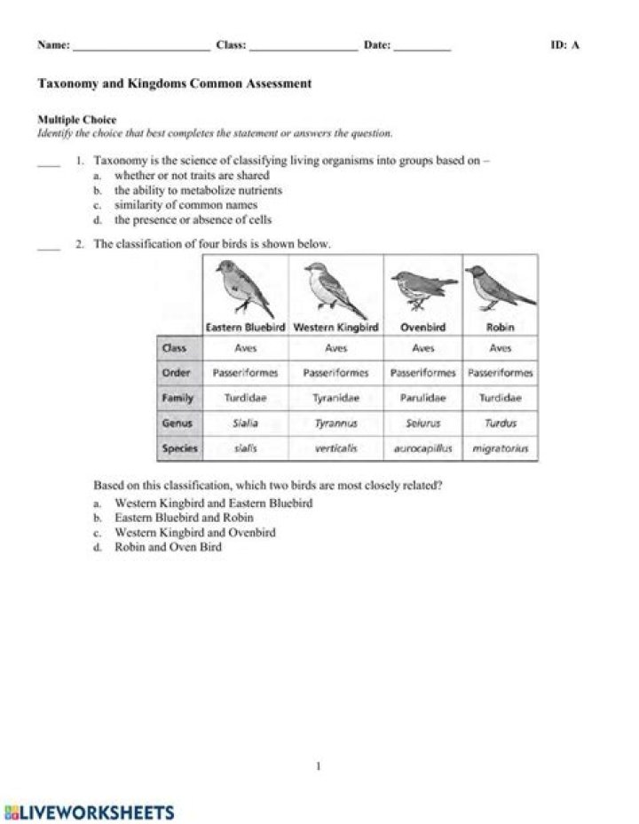 18 Taxonomy Test PDF: Expert Practice for Classification Skills